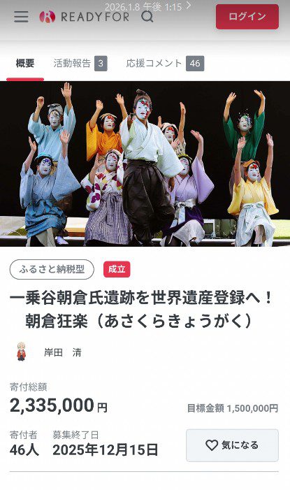 Crowdfunding result
